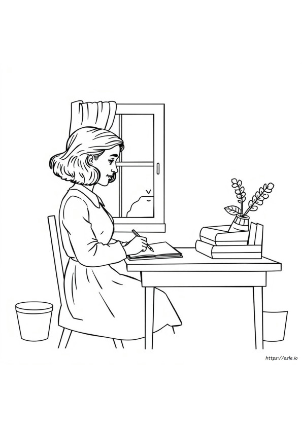 Anne Frank Värityskuvat