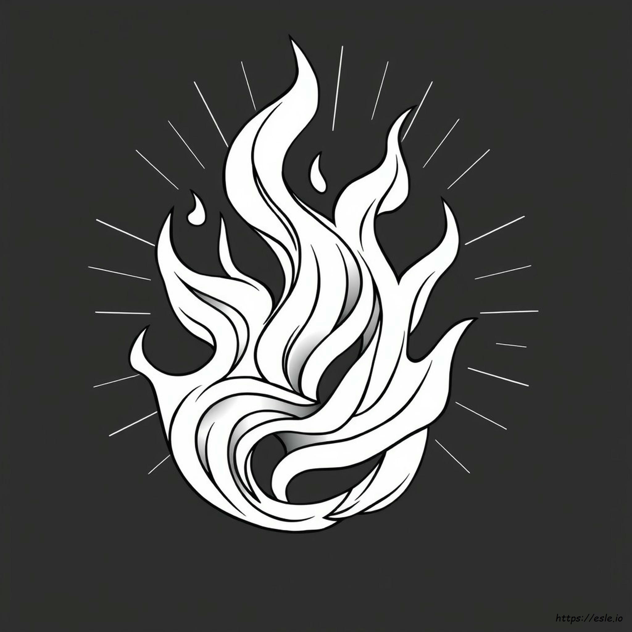Temperature Of Fire Colors