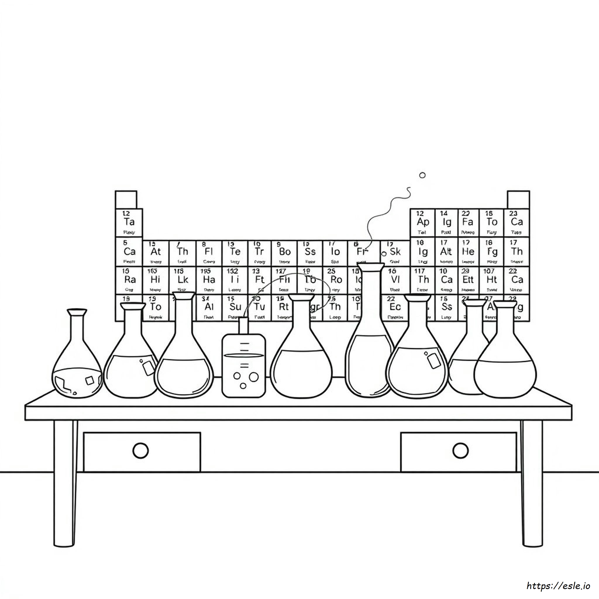 Free Chemistry Coloring Pages