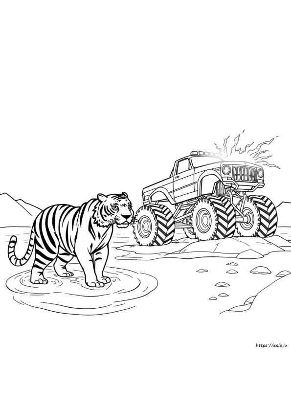 Coloriage Monster Truck Requin Tigre