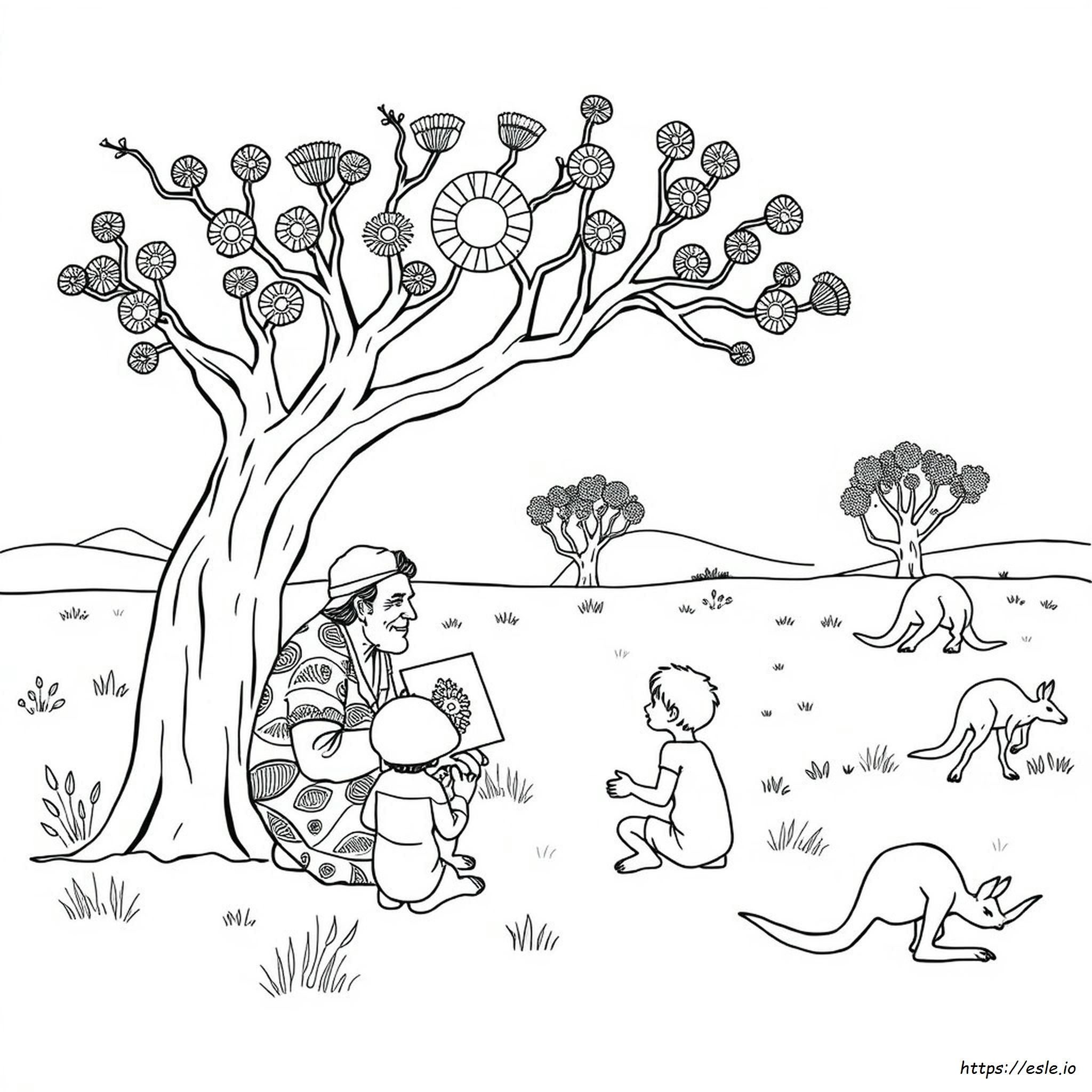 Colouring In Pages Aboriginal