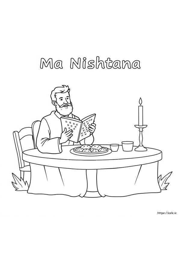 Ma Nishtana Gamar Mewarnai