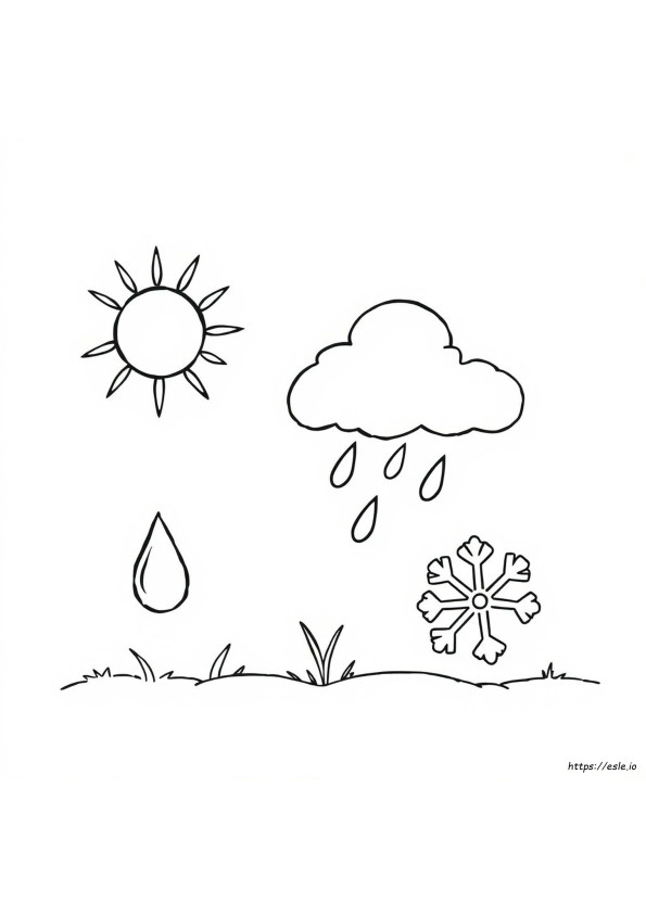 Wettersymbole Ausmalbilder