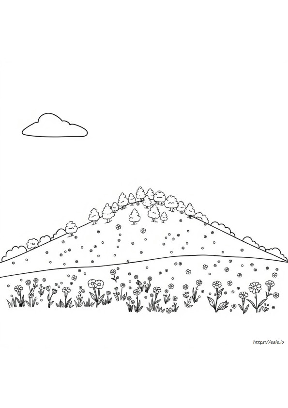 Mäki Värityskuvat