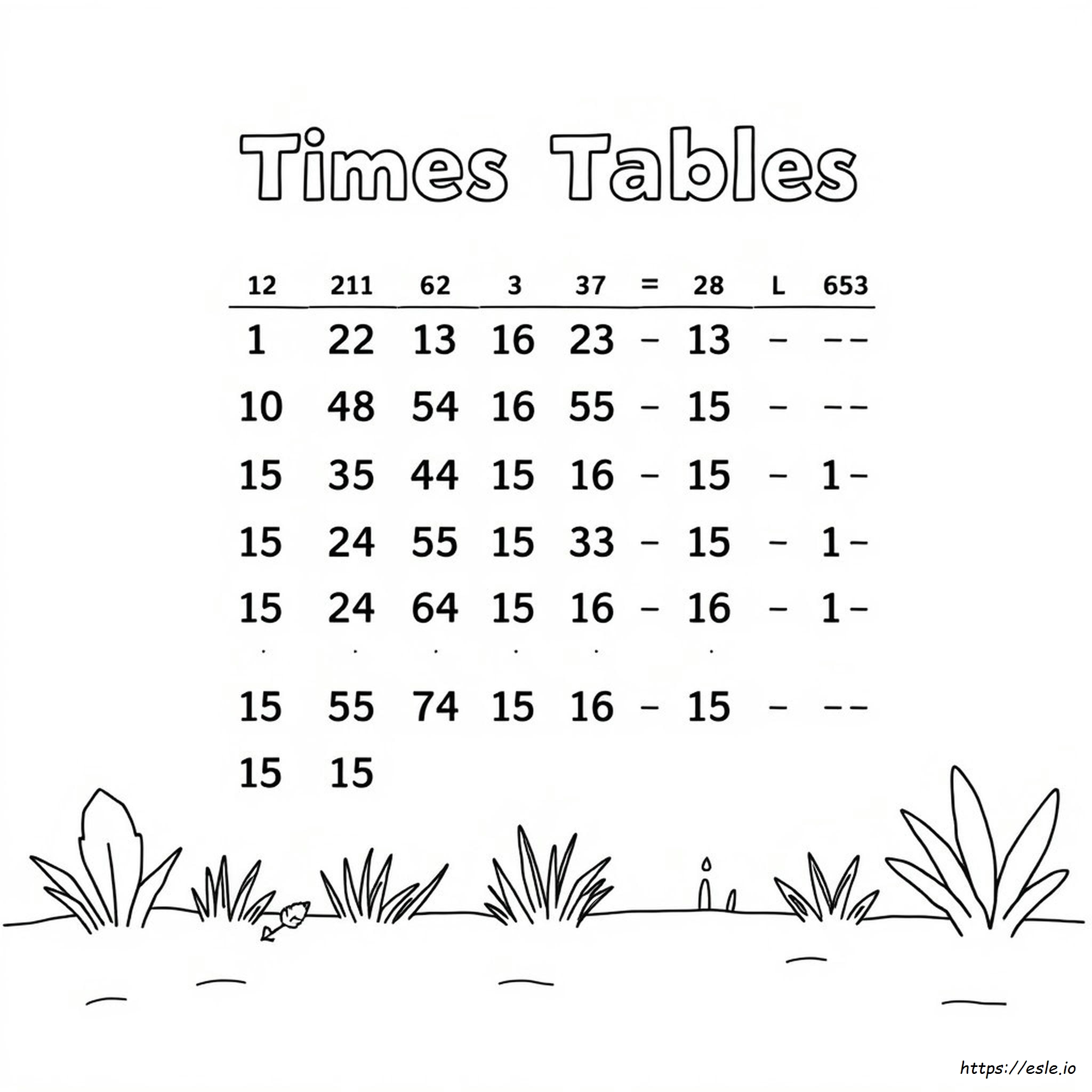 Times Tables Colouring Pages