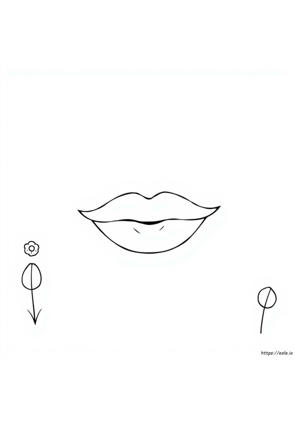 Cara Mewarnai Bibir