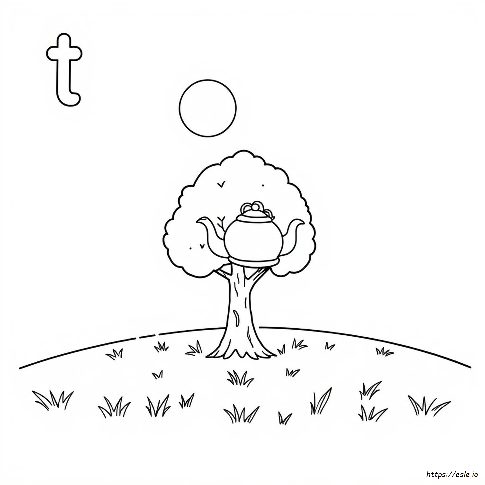 Dibujos Para Colorear De La Letra T