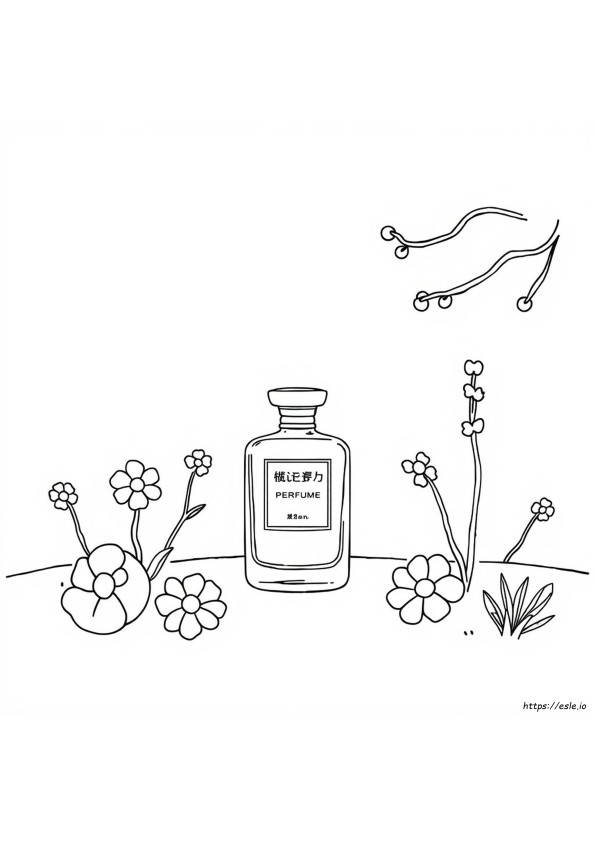 Mengapa Parfum Saya Berubah Warna