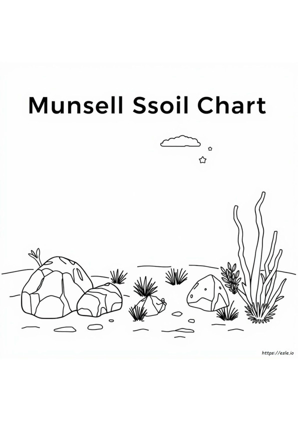 Halaman Pengganti Bagan Warna Tanah Munsell