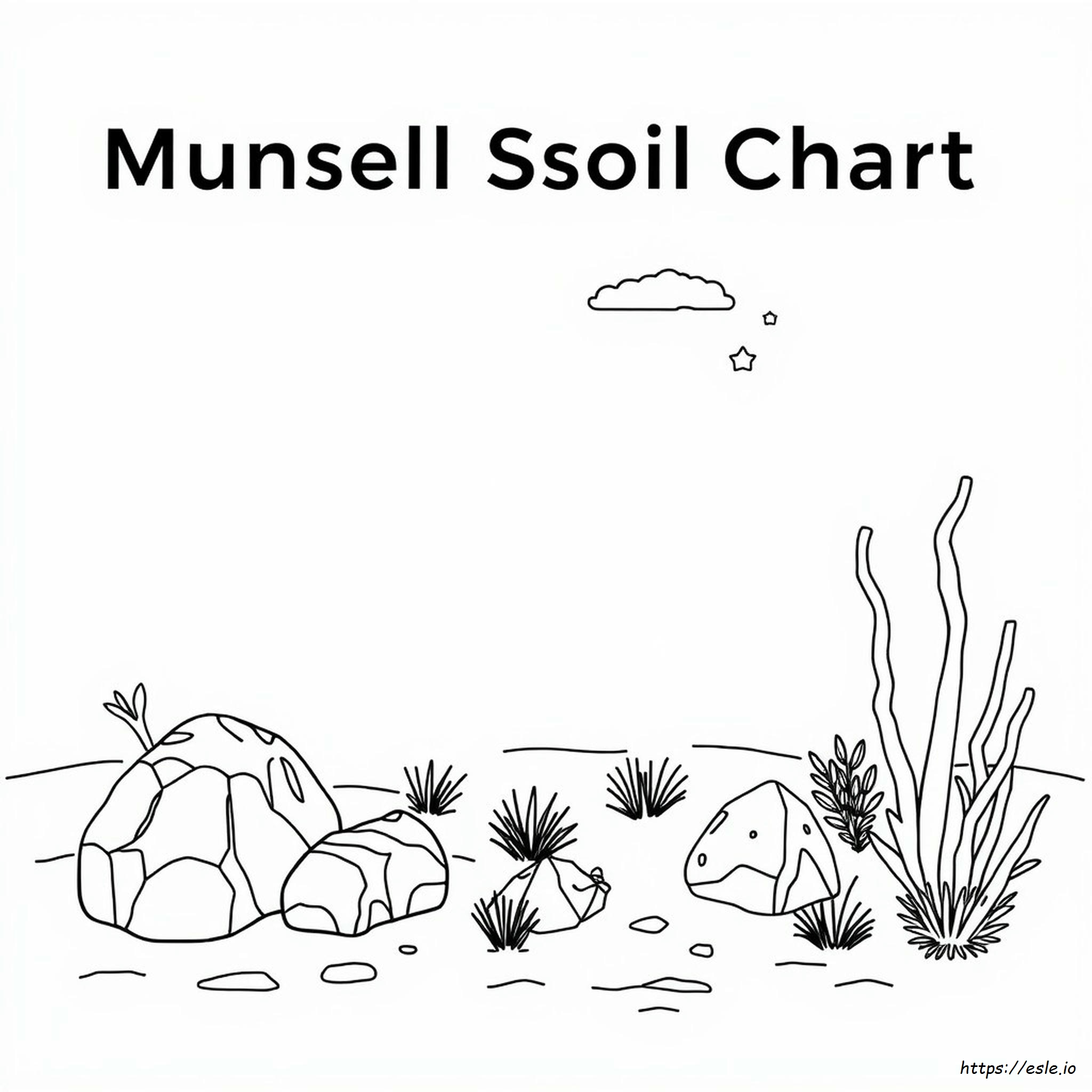 Pagine Di Ricambio Per La Tabella Colori Del Suolo Munsell