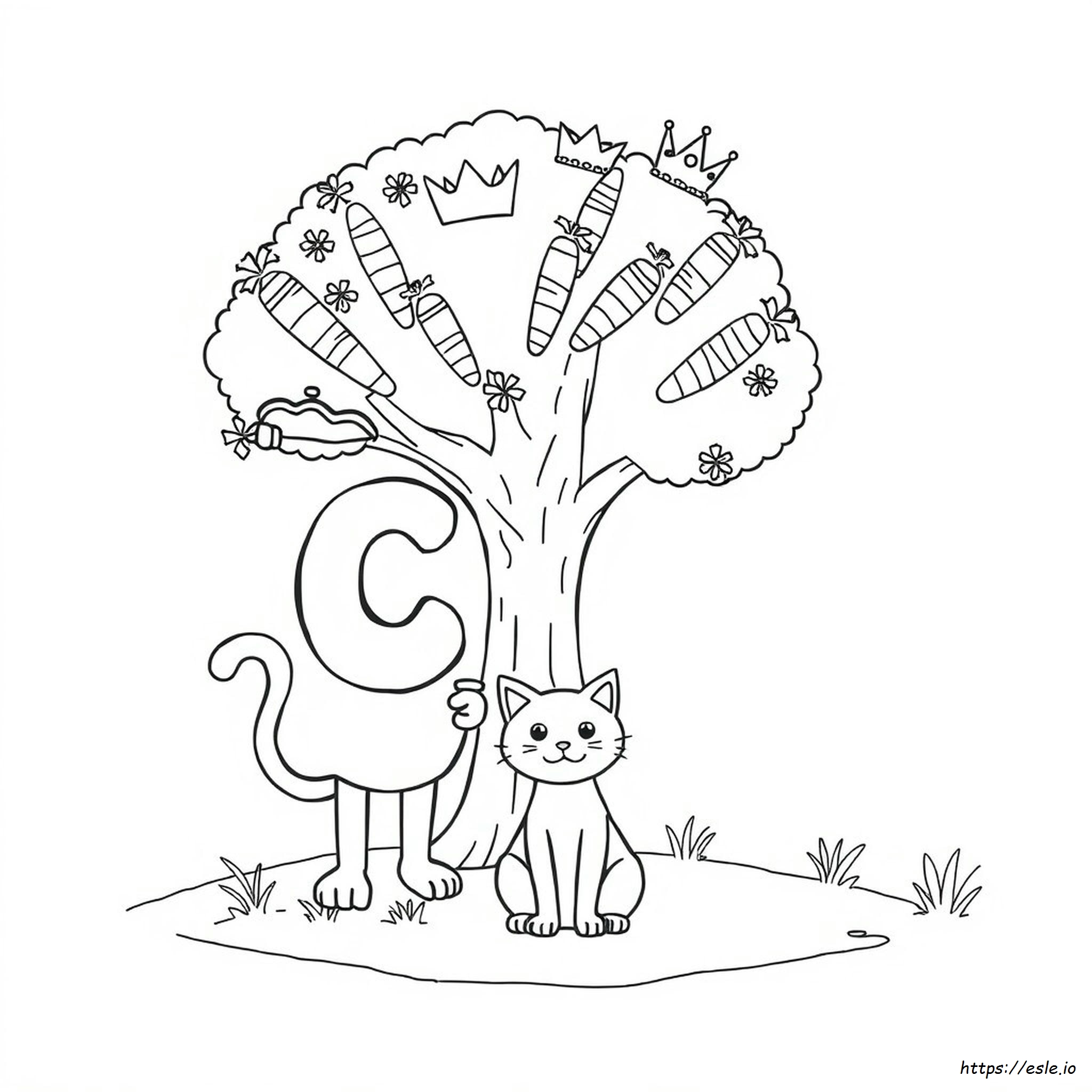 Alphabet Lore Ausmalbild C