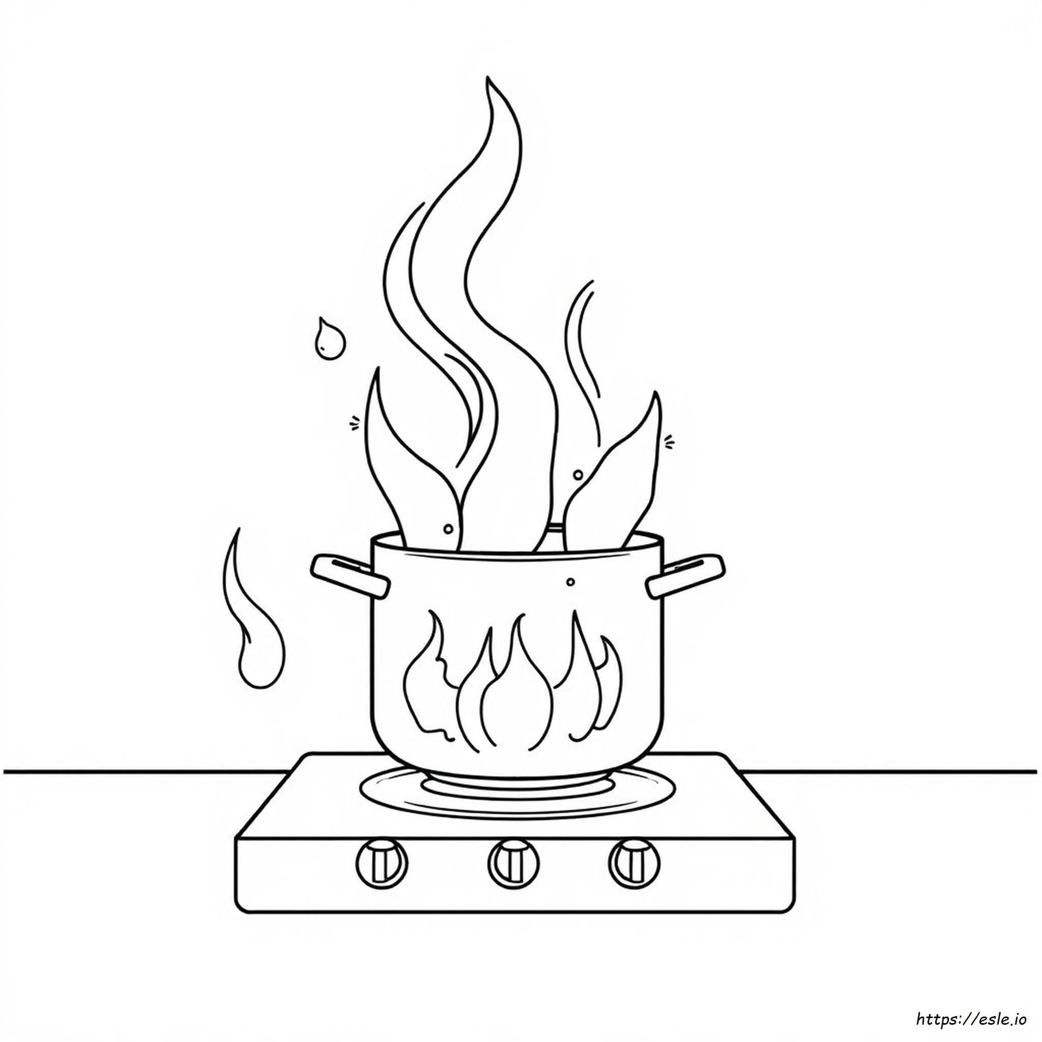 Thermal Energy Coloring Page