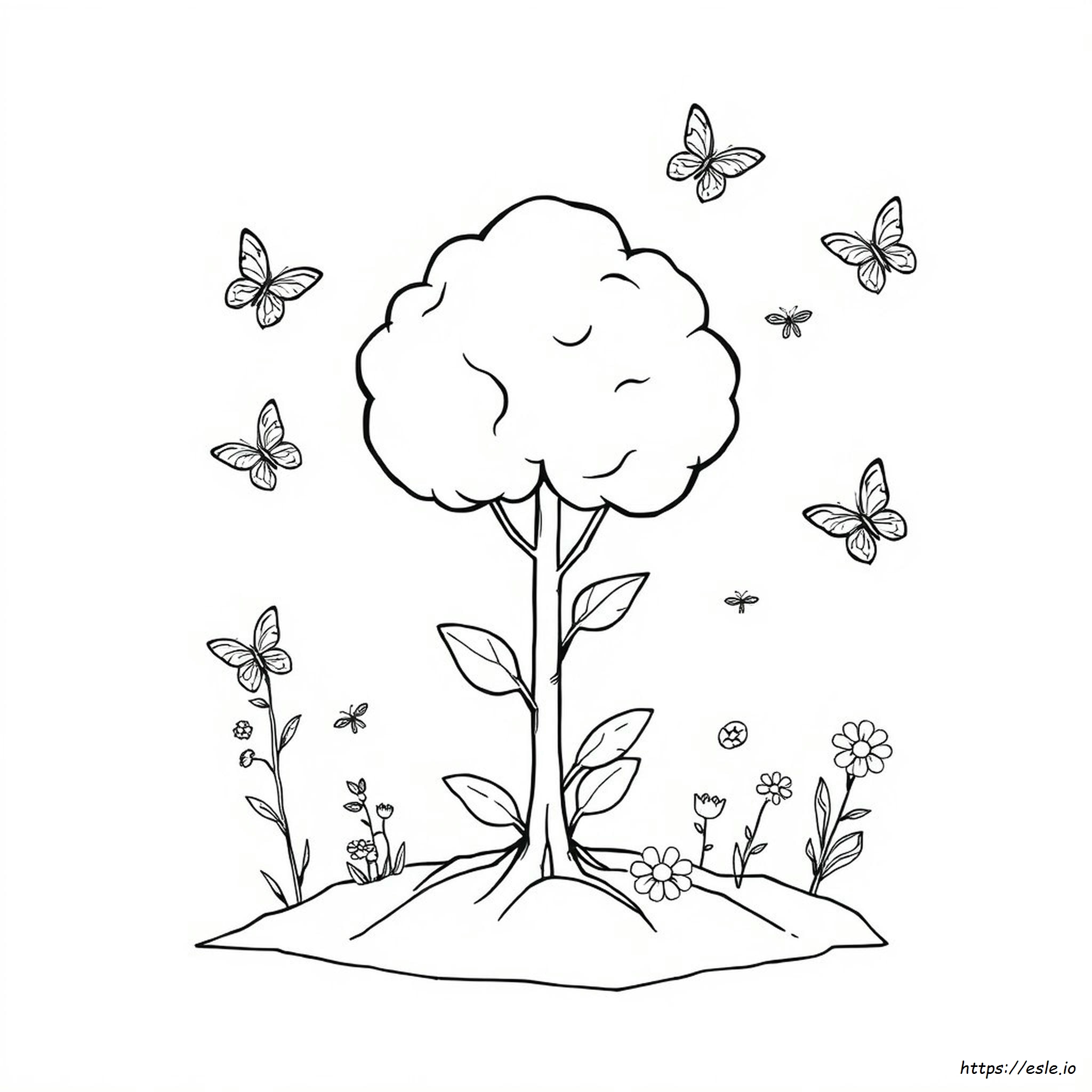Free Earth Day Coloring Pages