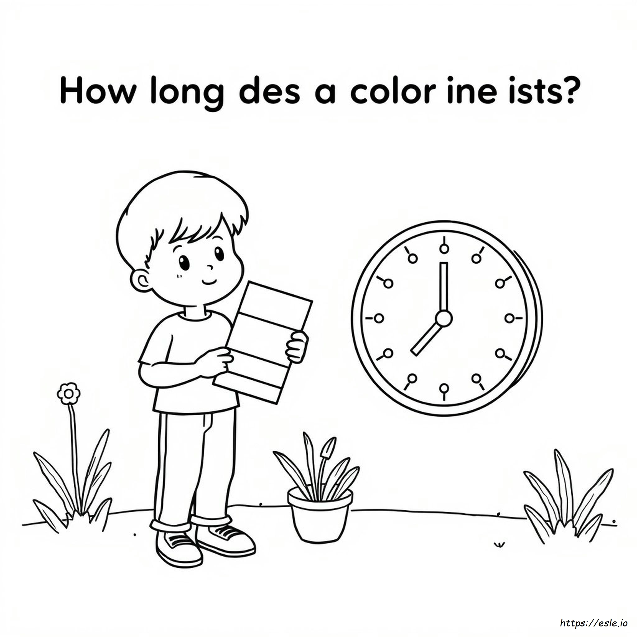 Quanto Dura Un Risciacquo Colorato