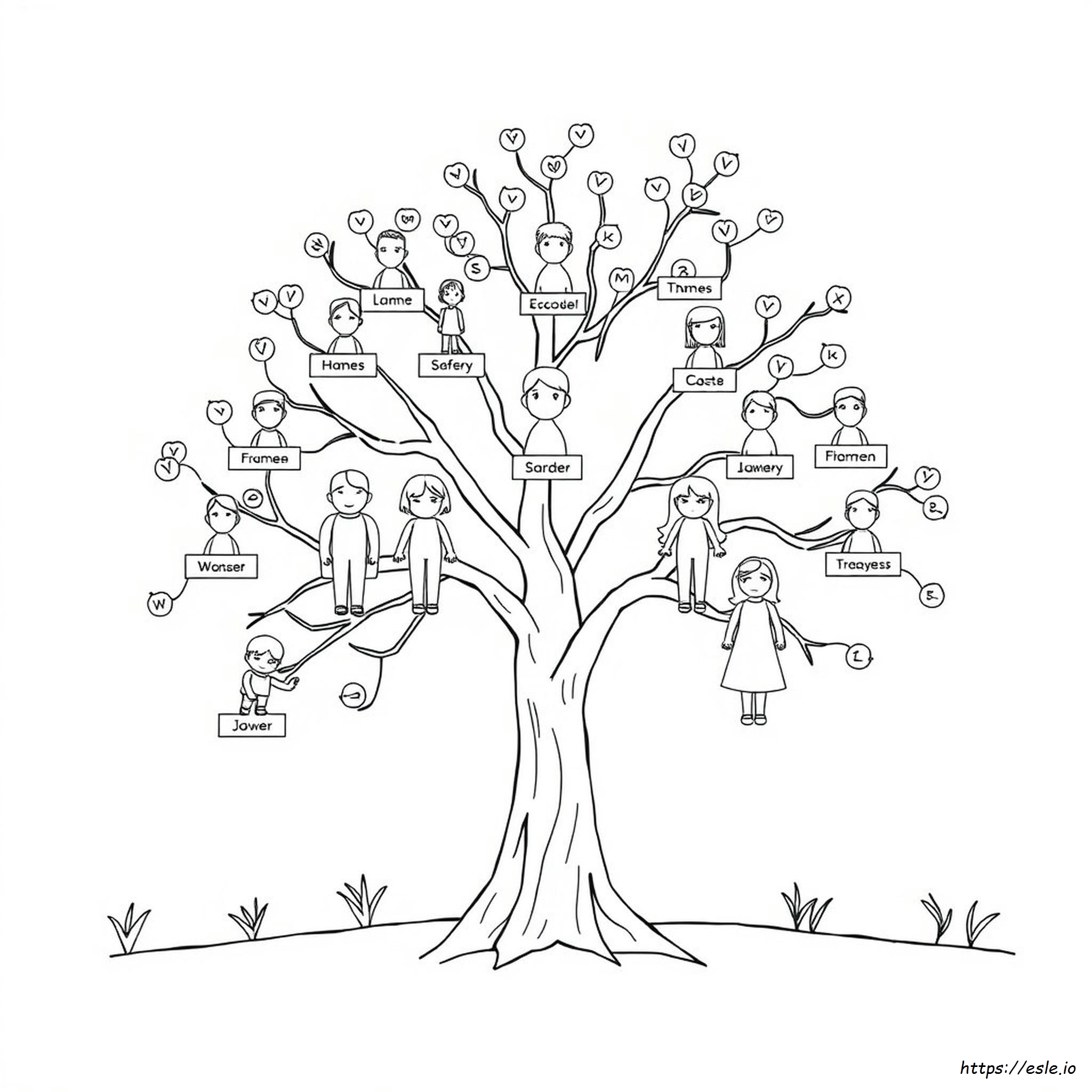 Coloring Family Tree