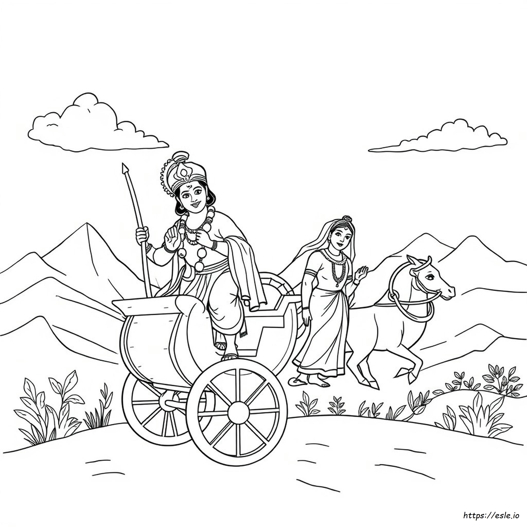 Ramayana Ram Boyama Sayfaları