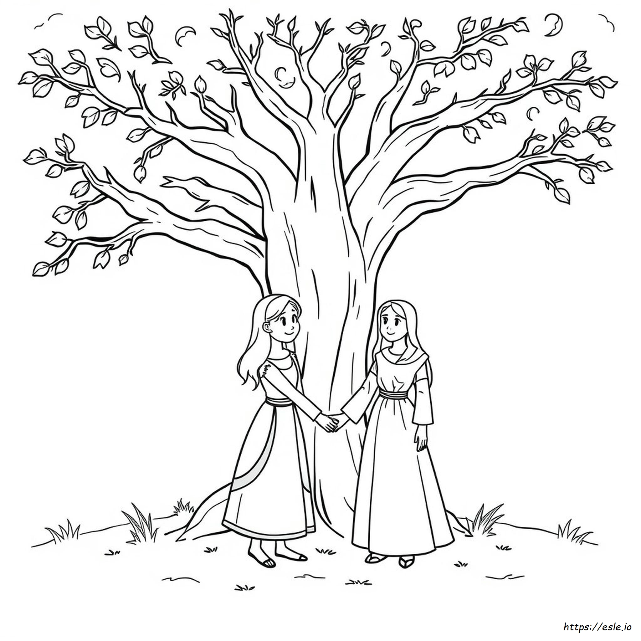 Abramo E Sara Pagine Da Colorare