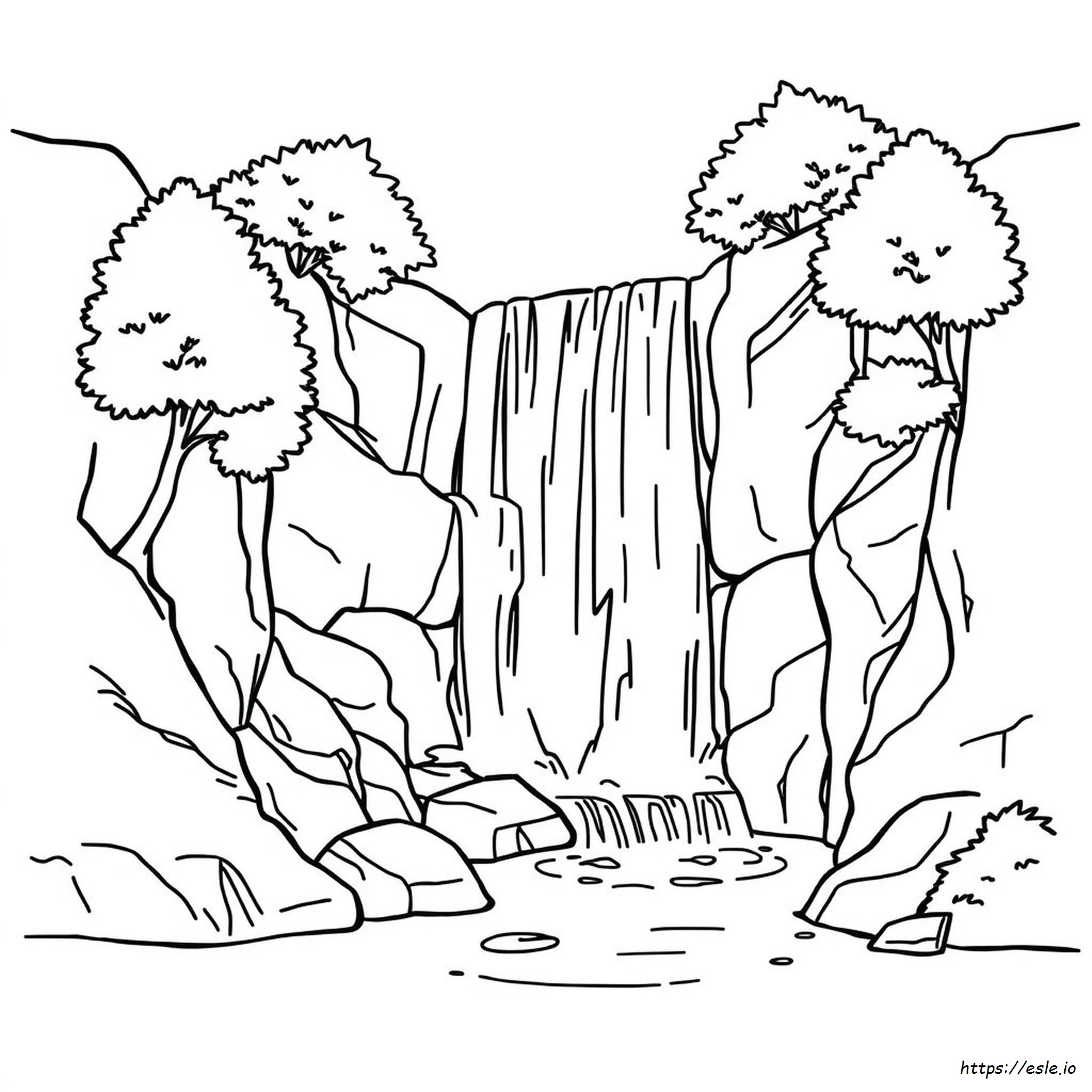 Wie Malt Man Einen Wasserfall Aus