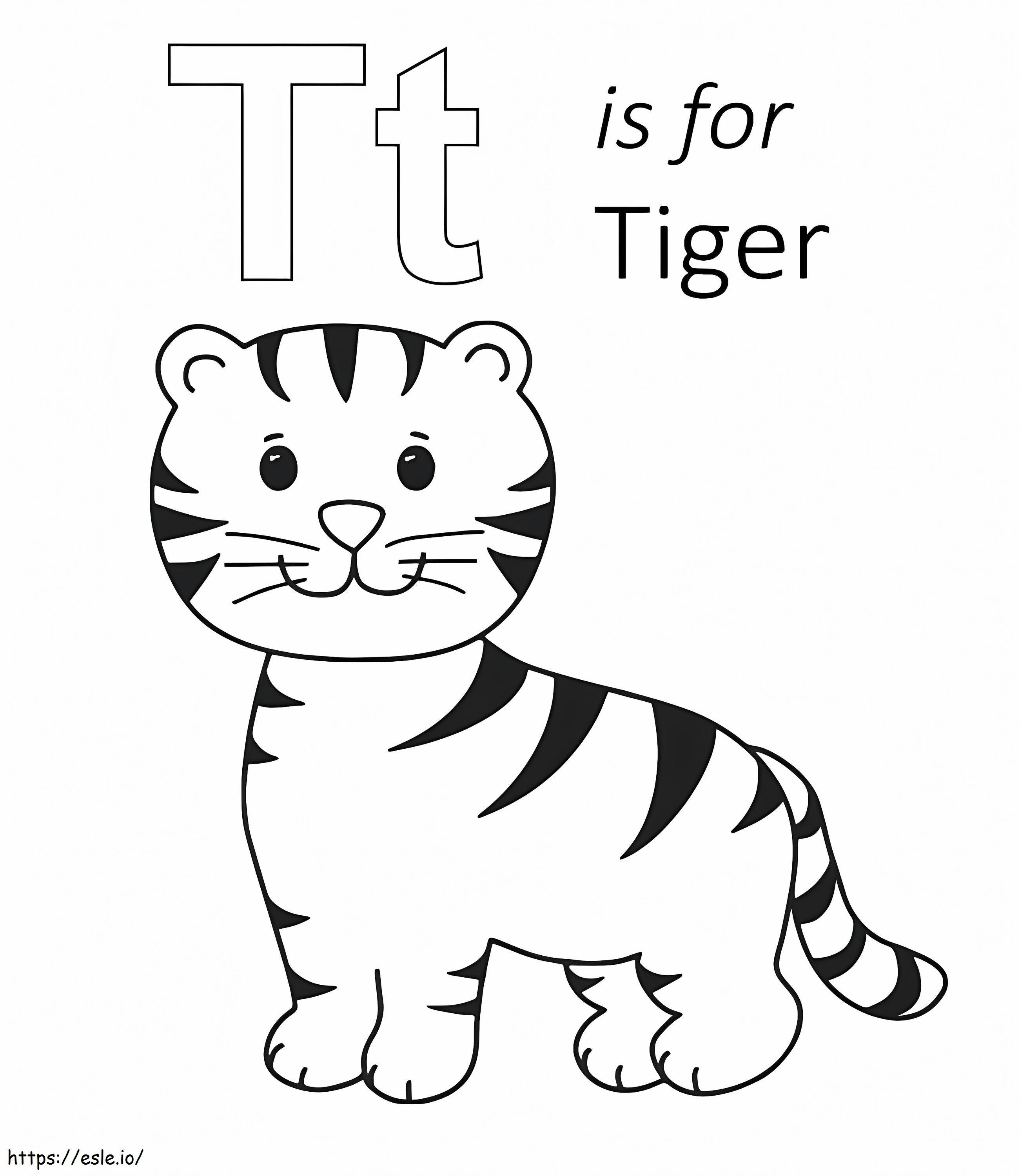 T jest dla tygrysa kolorowanka