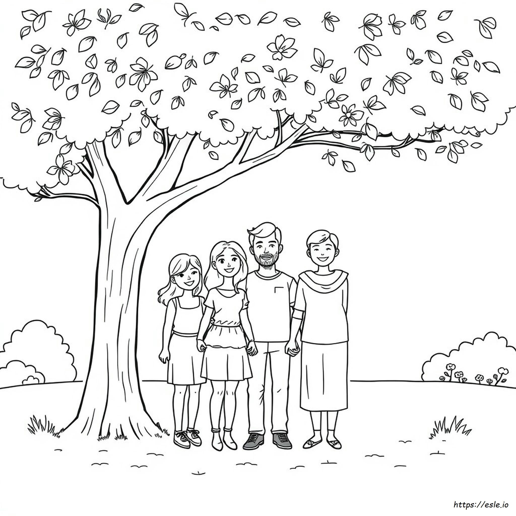 Coloriage Familial À Imprimer Gratuit