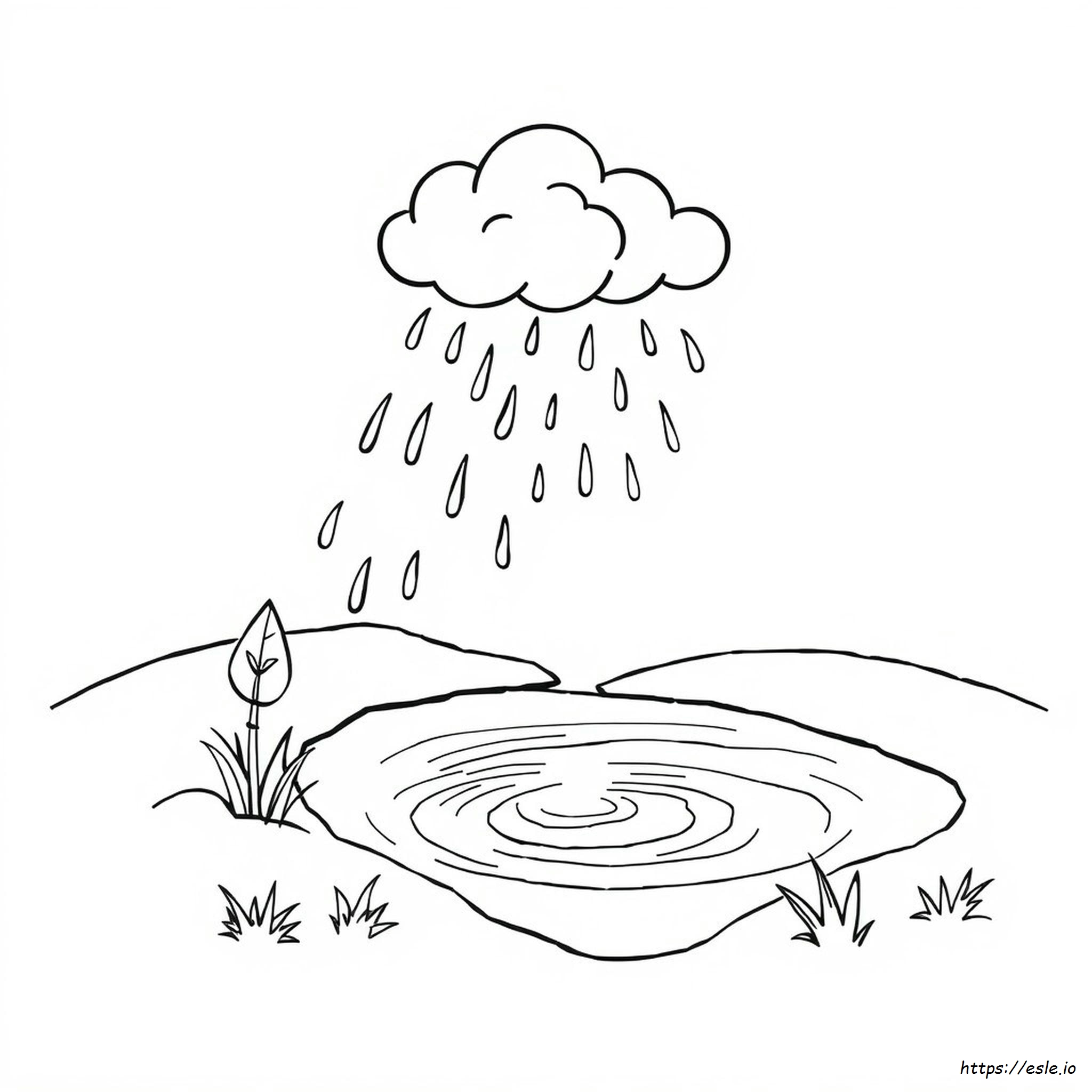 Coloring Pages For Water Cycle