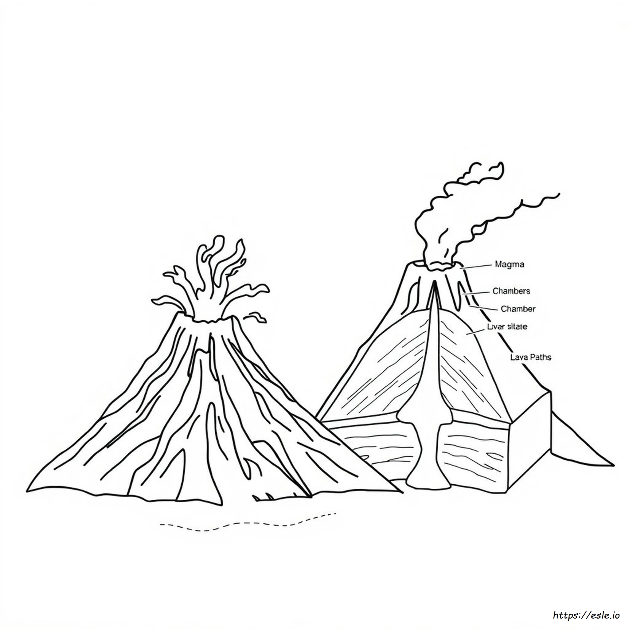Vulcano Da Colorare E Schema