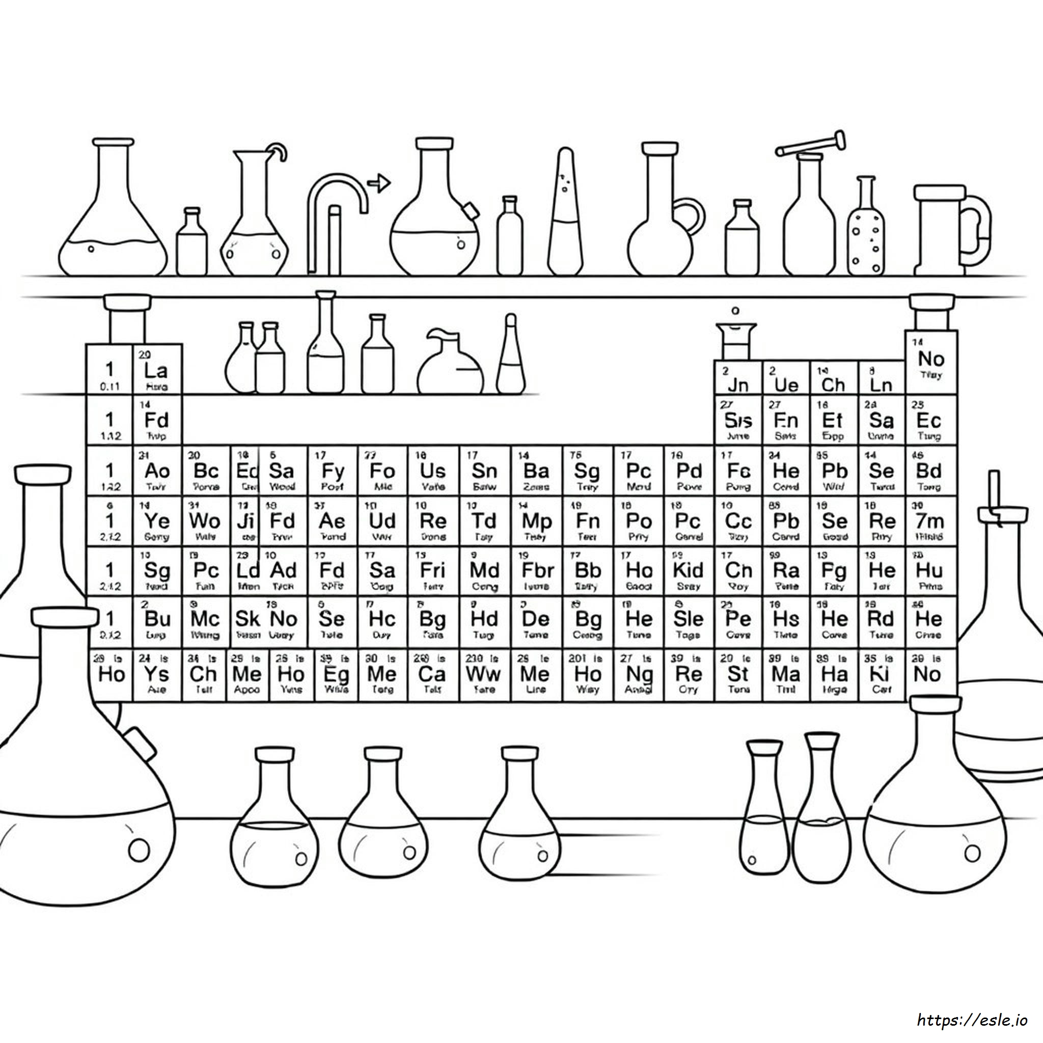 Periodic Table Of Elements Coloring Sheet