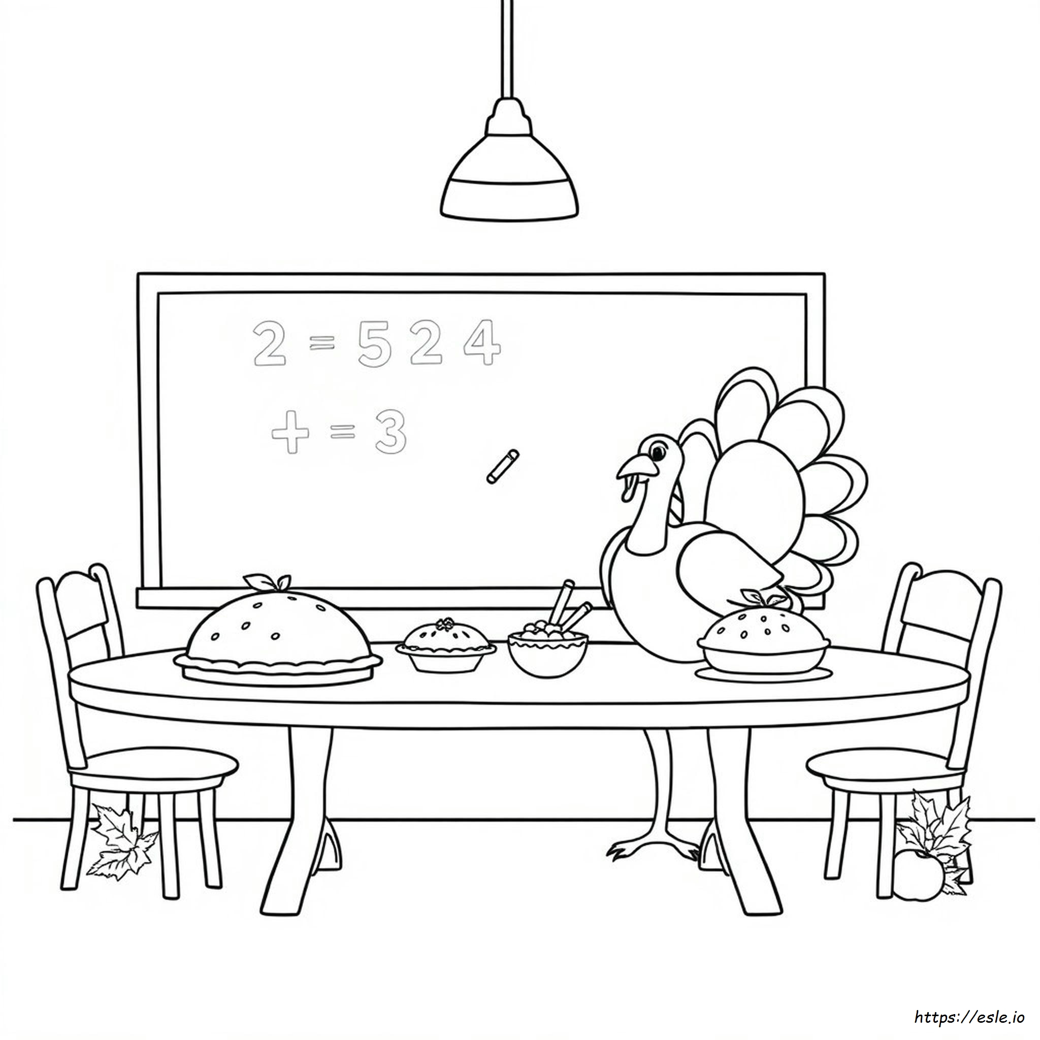Thanksgiving Math Coloring Pages