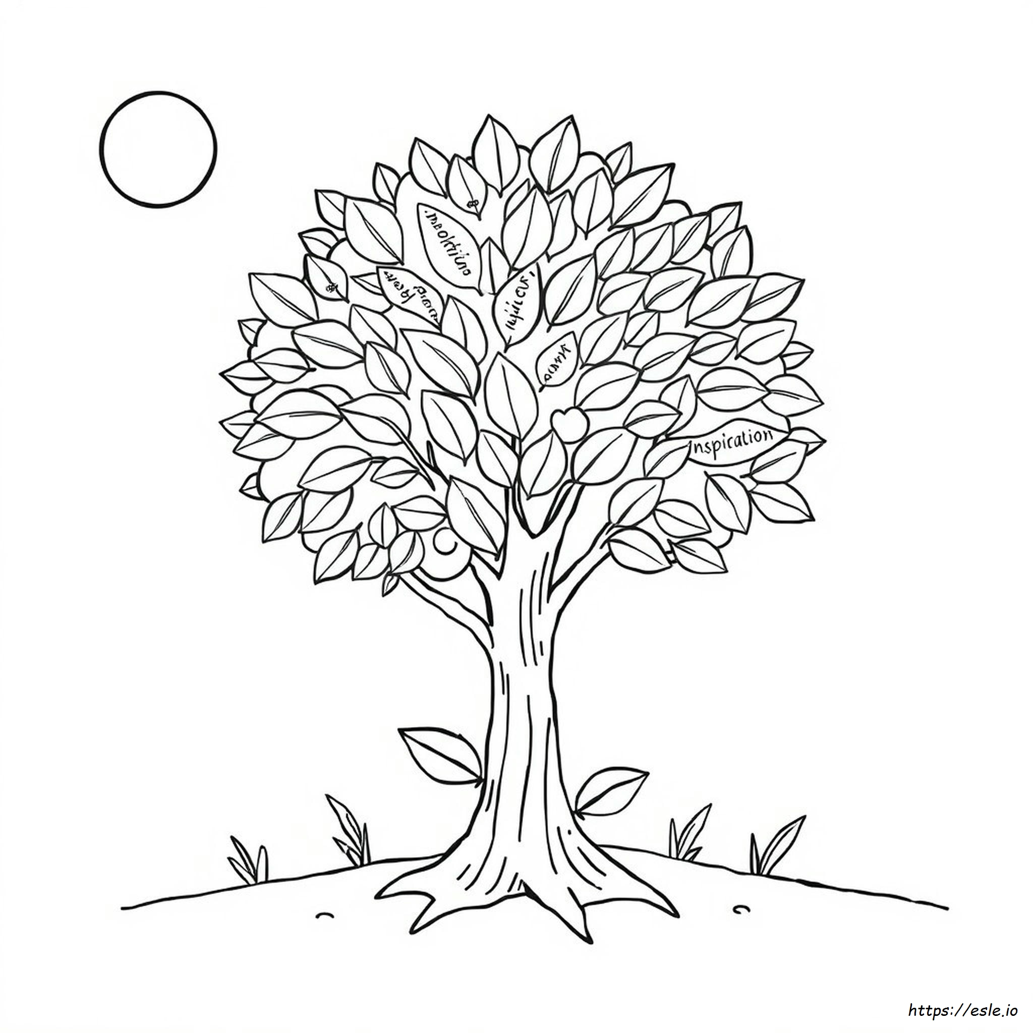 Free Printable Inspirational Coloring Pages