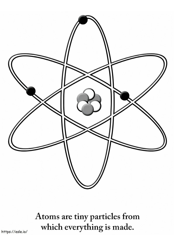 Atom boyama