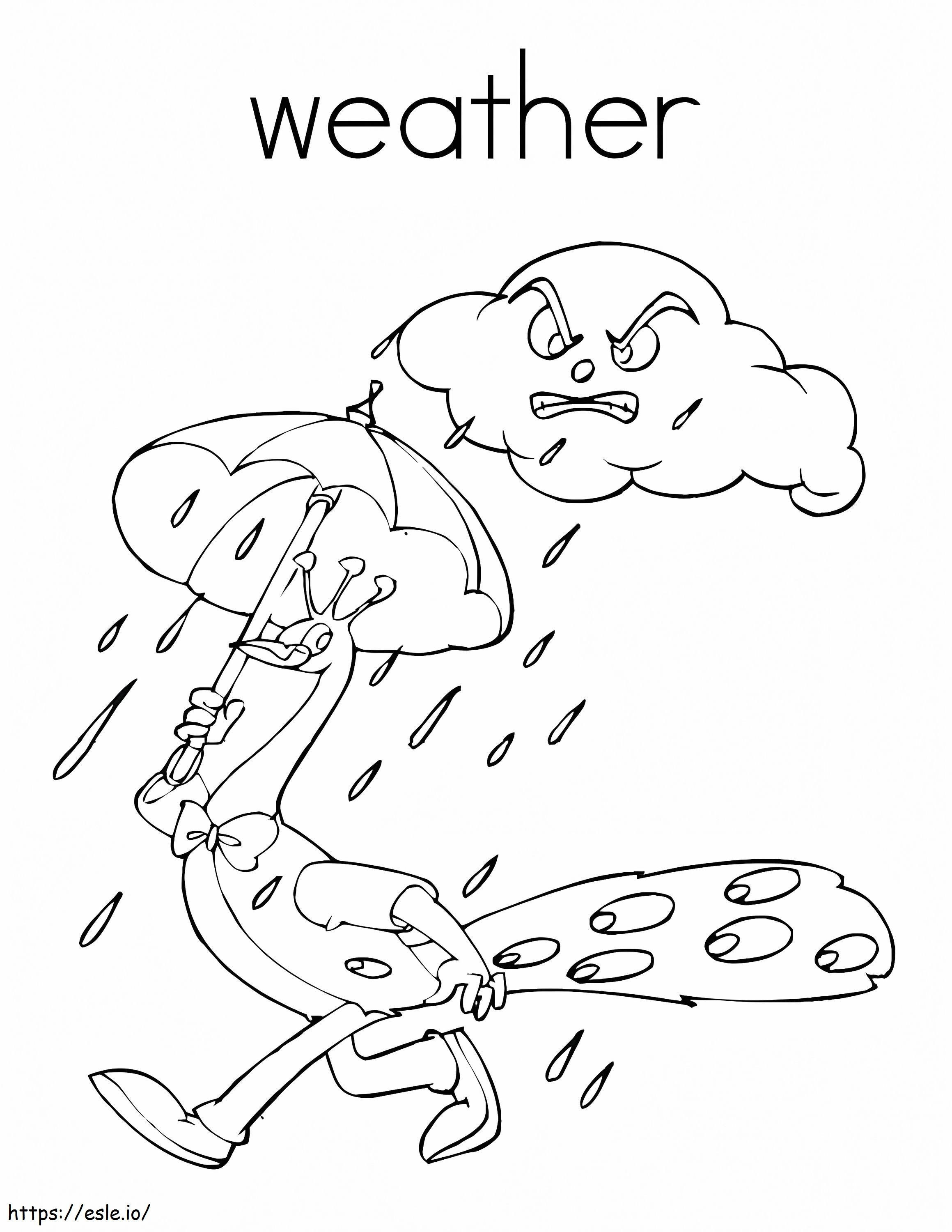 Rain Weather coloring page
