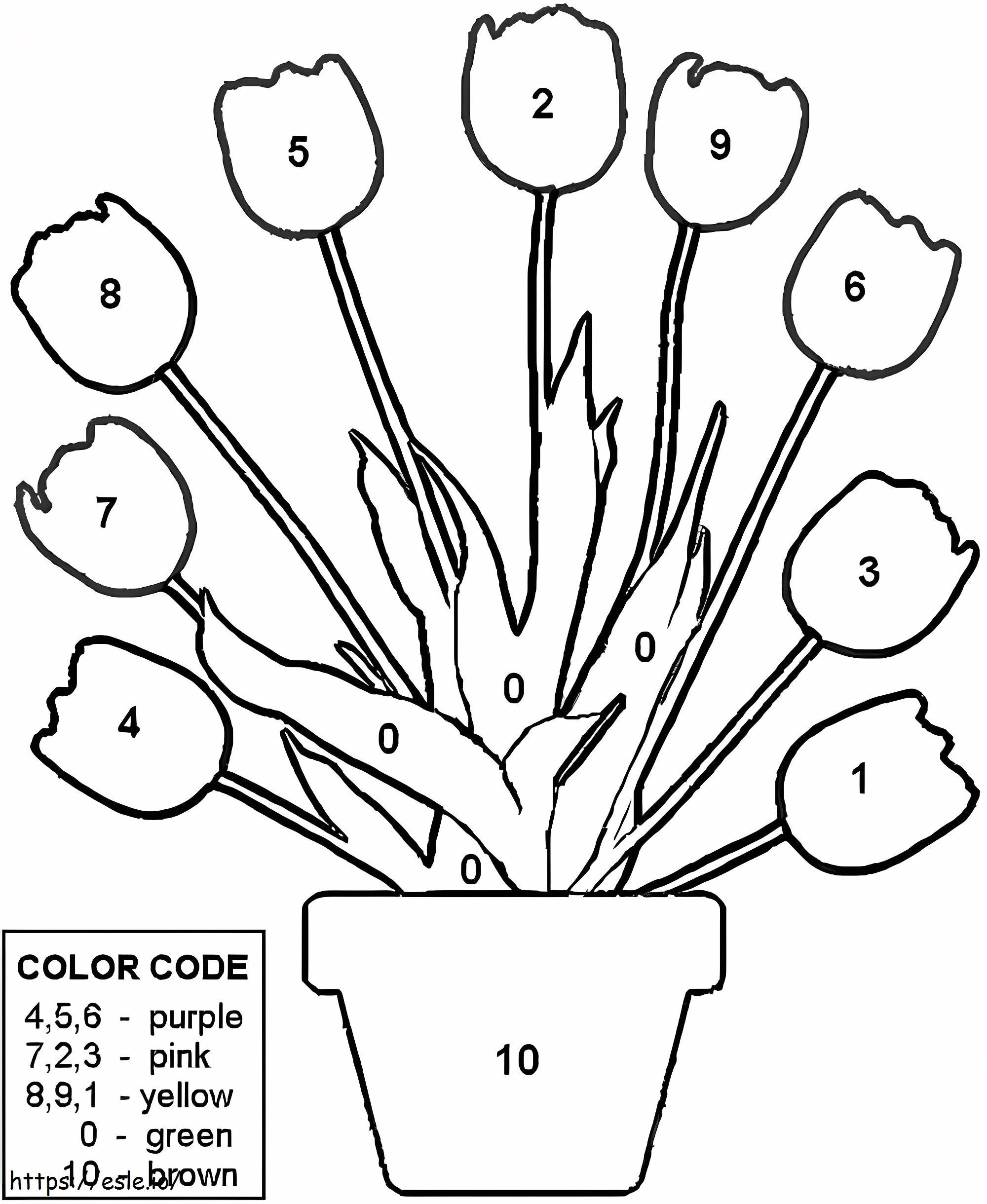 Colorear Flores Imprimibles por Números para colorear