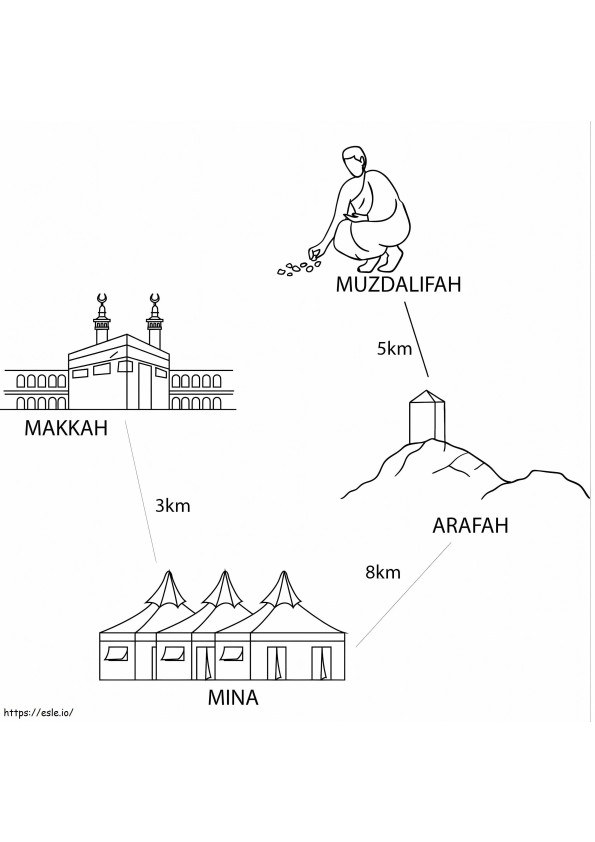 Hajj Route Map coloring page
