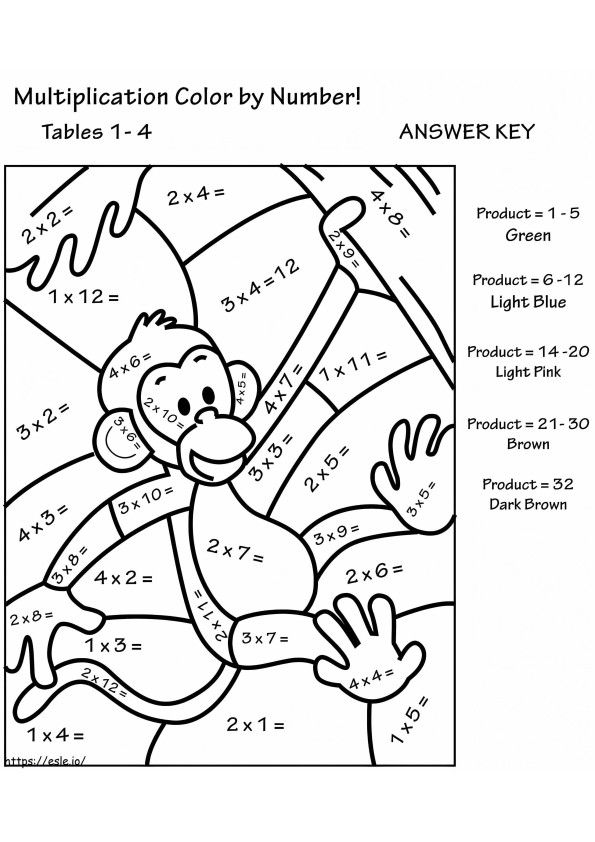 Monkey Multiplication Color By Number coloring page