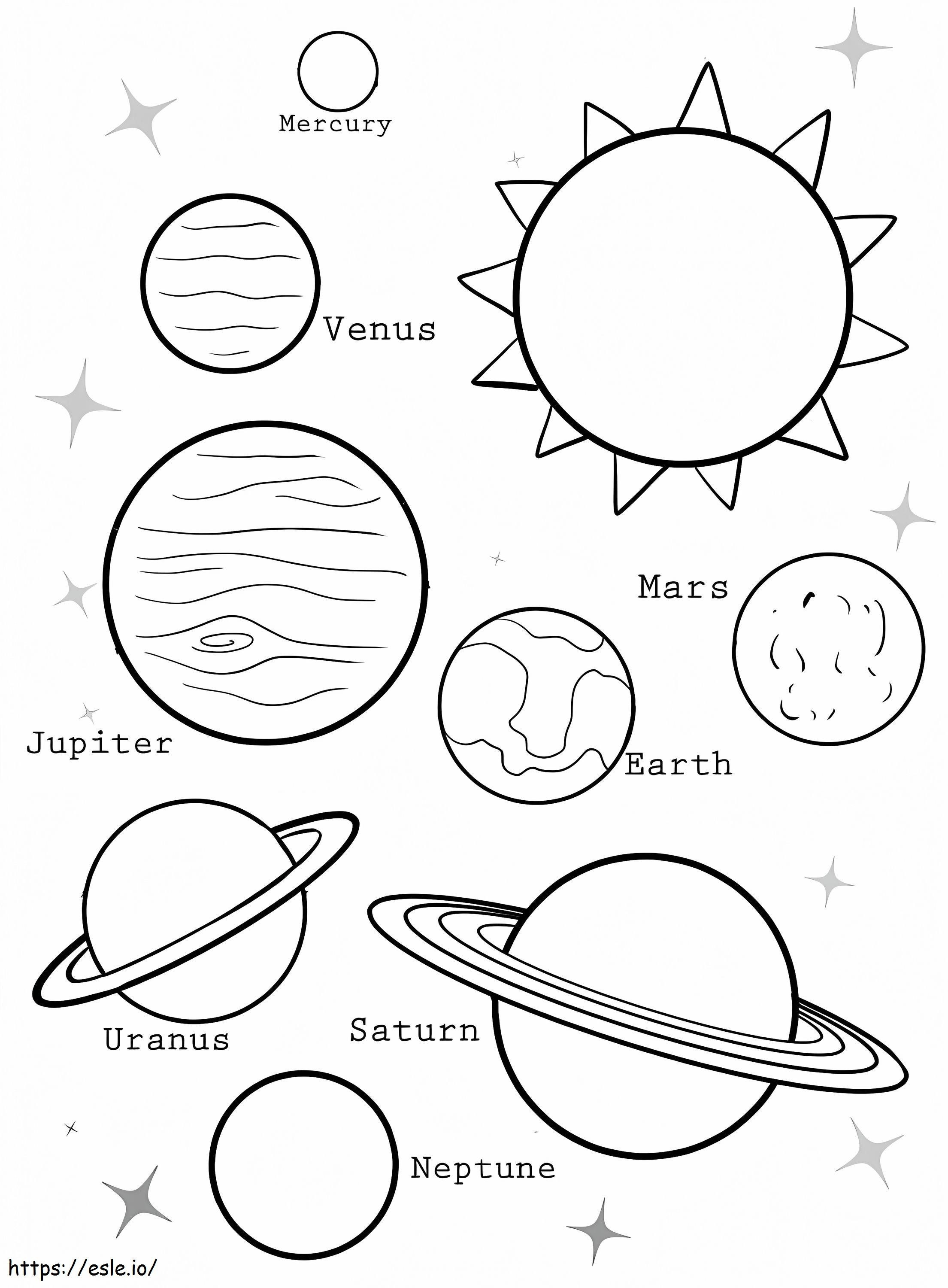 Güneş Sistemi Gezegenleri boyama