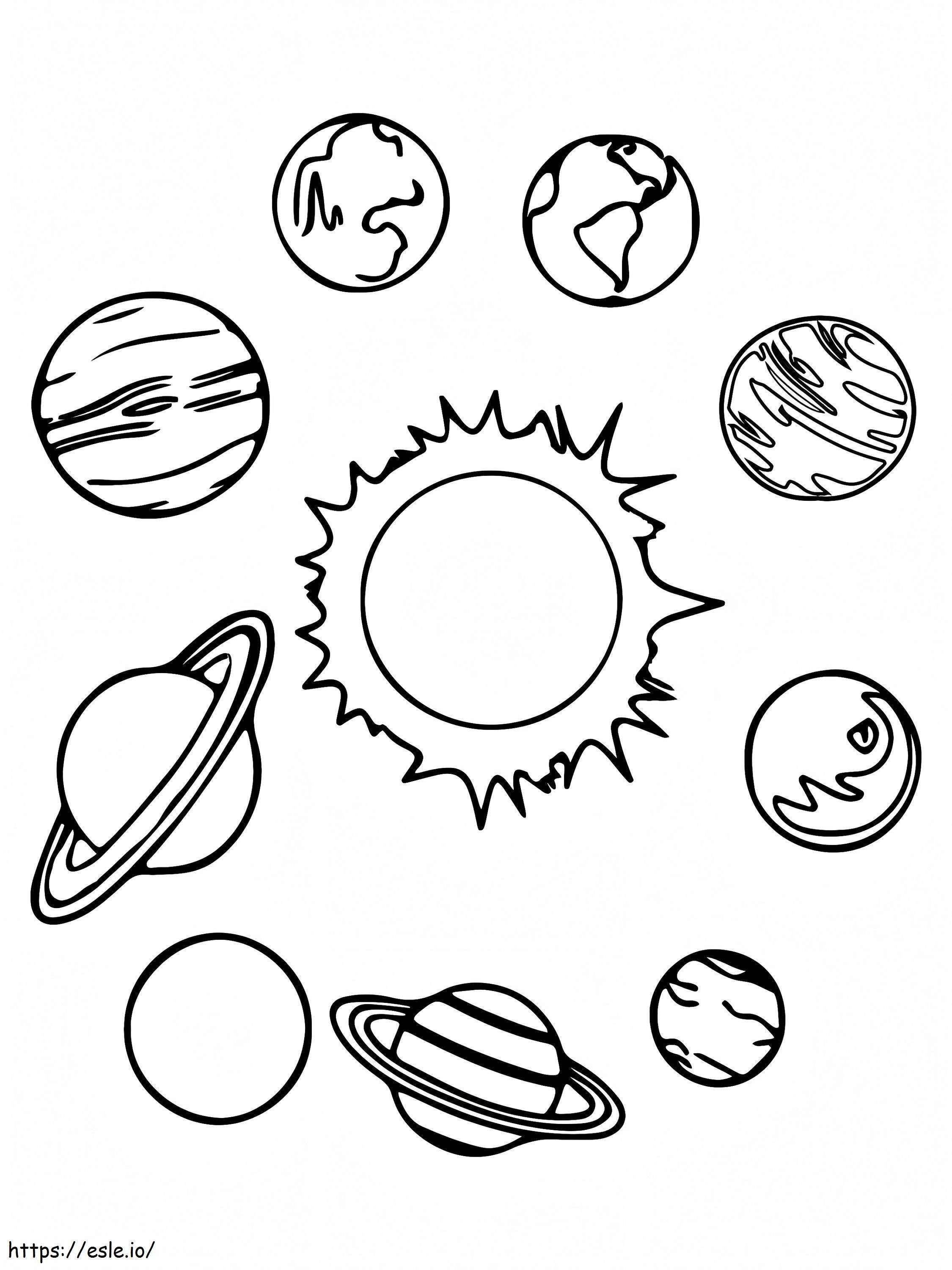 Planets In The Solar System coloring page