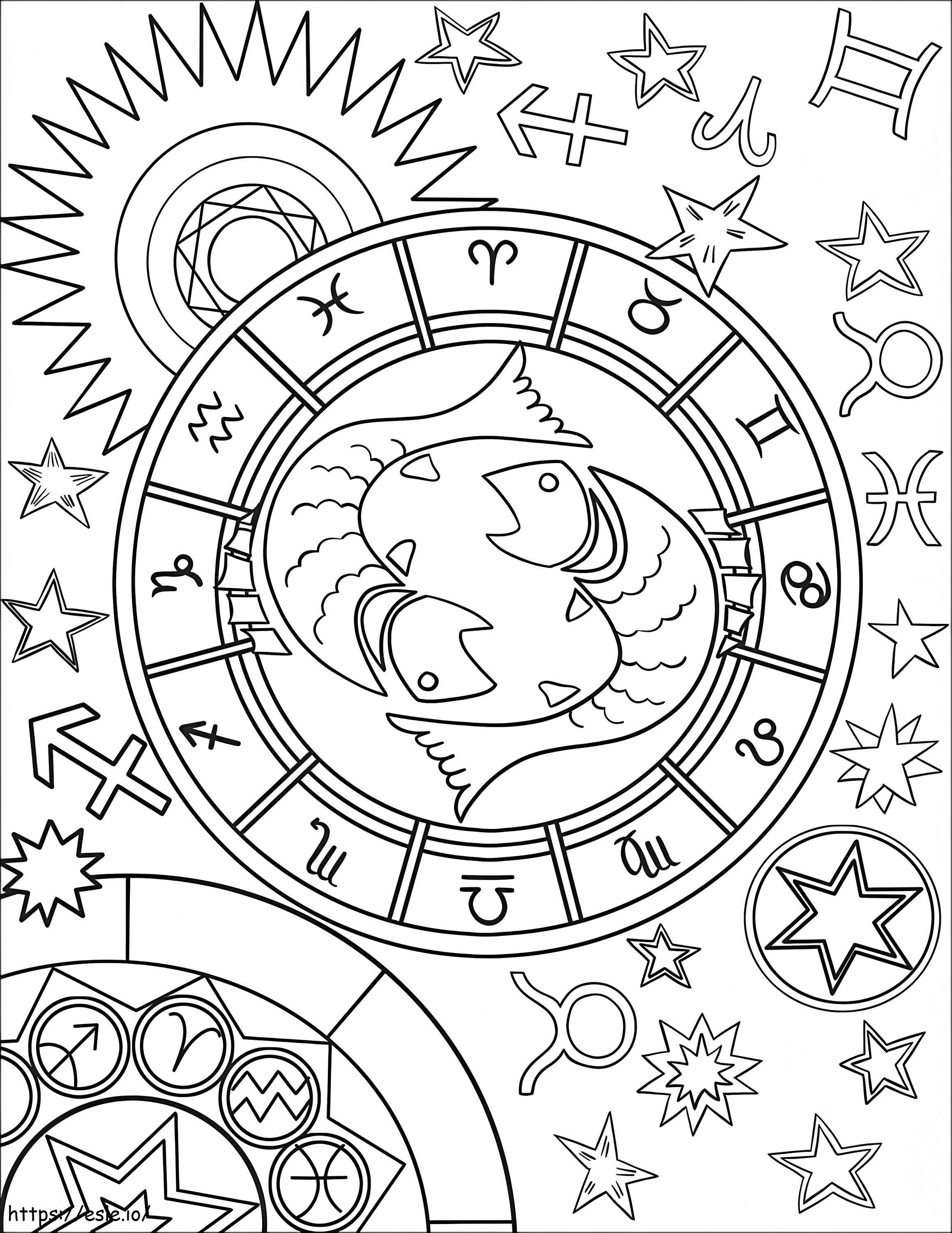 Coloriage  Signe du zodiaque Poissons à imprimer dessin