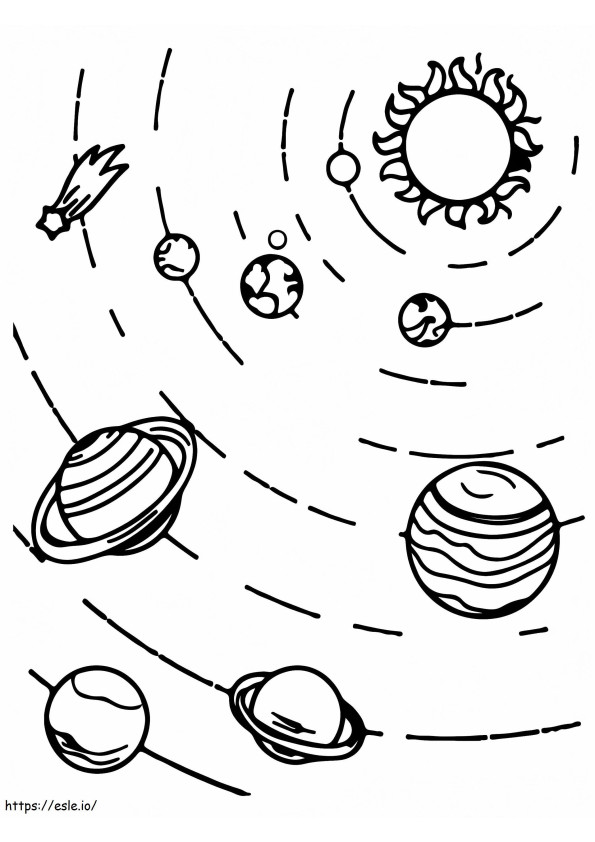Coloriage Planètes simples du système solaire S à imprimer dessin