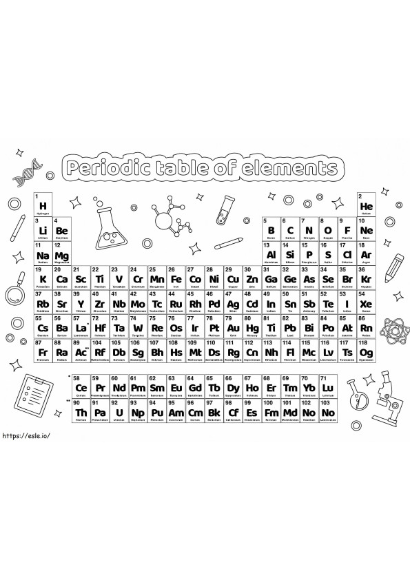Tabela Periódica Imprimível dos Elementos para colorir