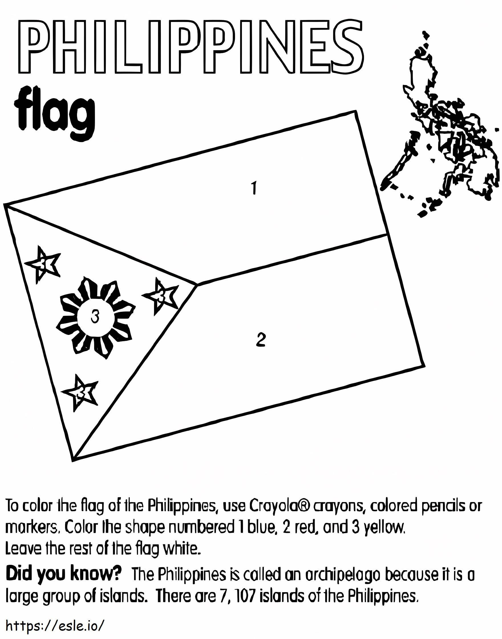 Philippinen-Flagge und Karte ausmalbilder