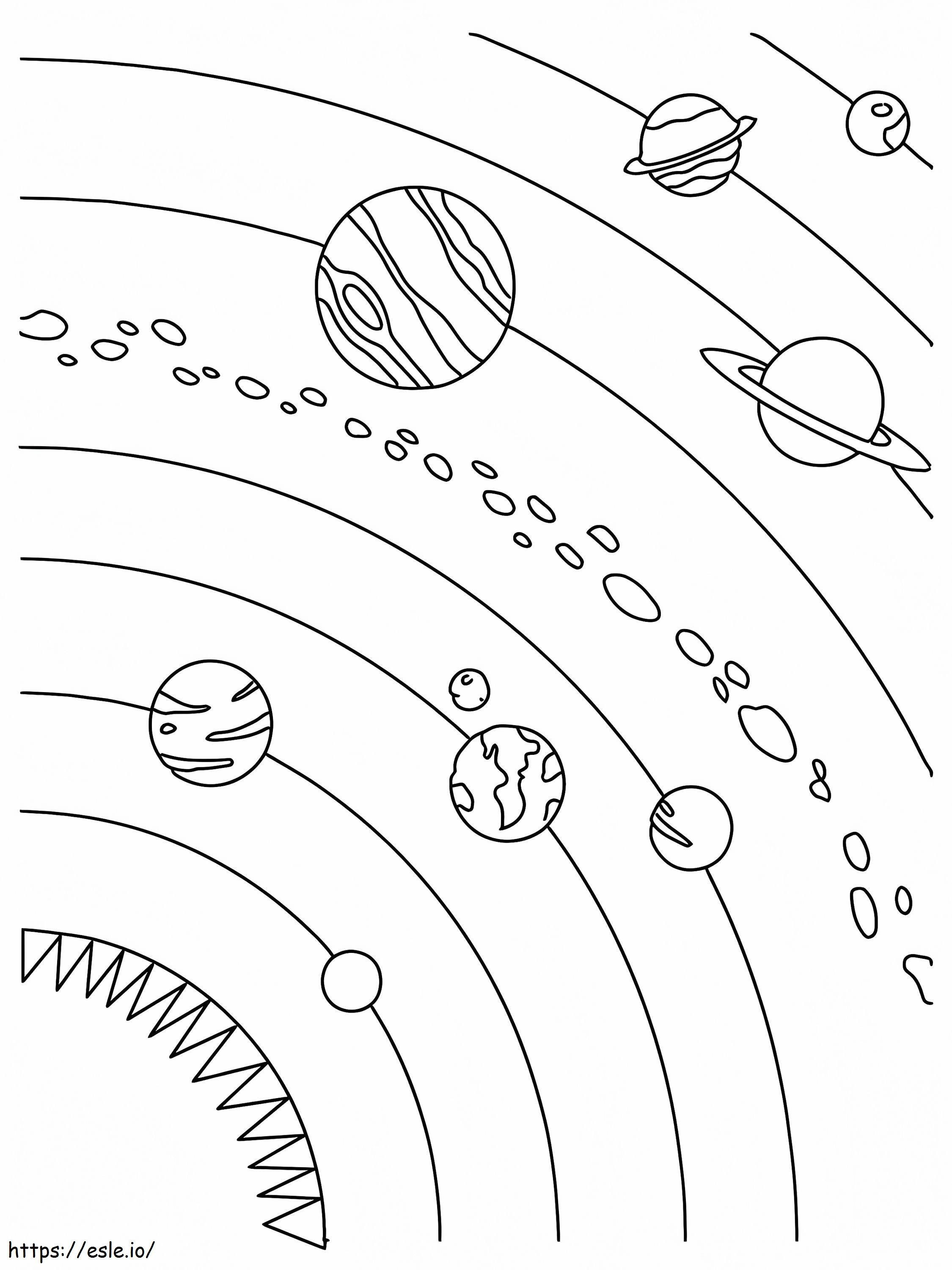 Coloriage Planètes naturelles du système solaire à imprimer dessin
