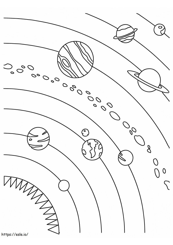 Coloriage Planètes naturelles du système solaire à imprimer dessin