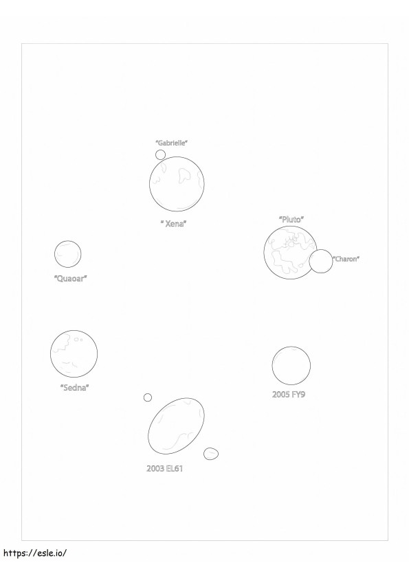 Printable Planets coloring page