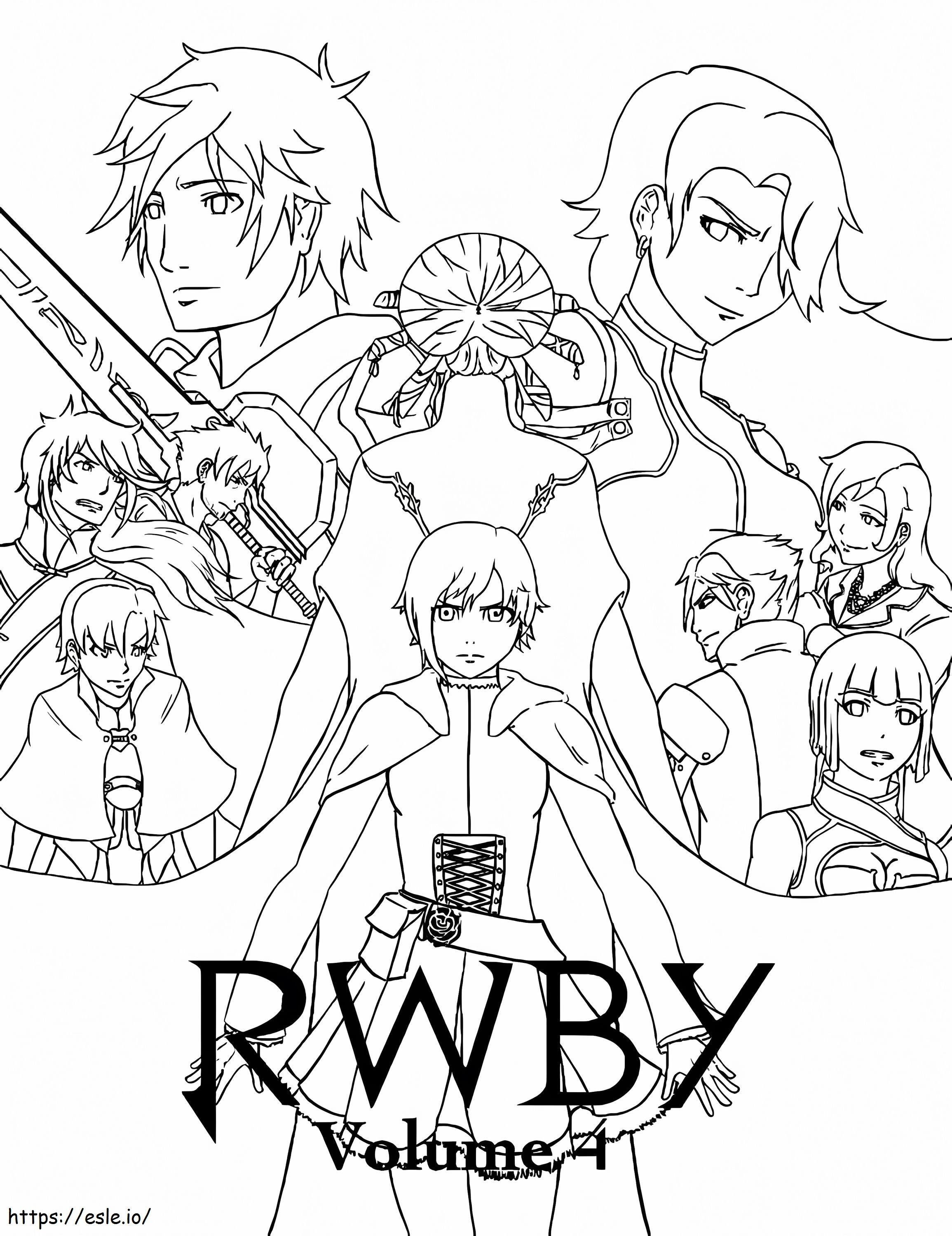 RWBY-hahmot värityskuva