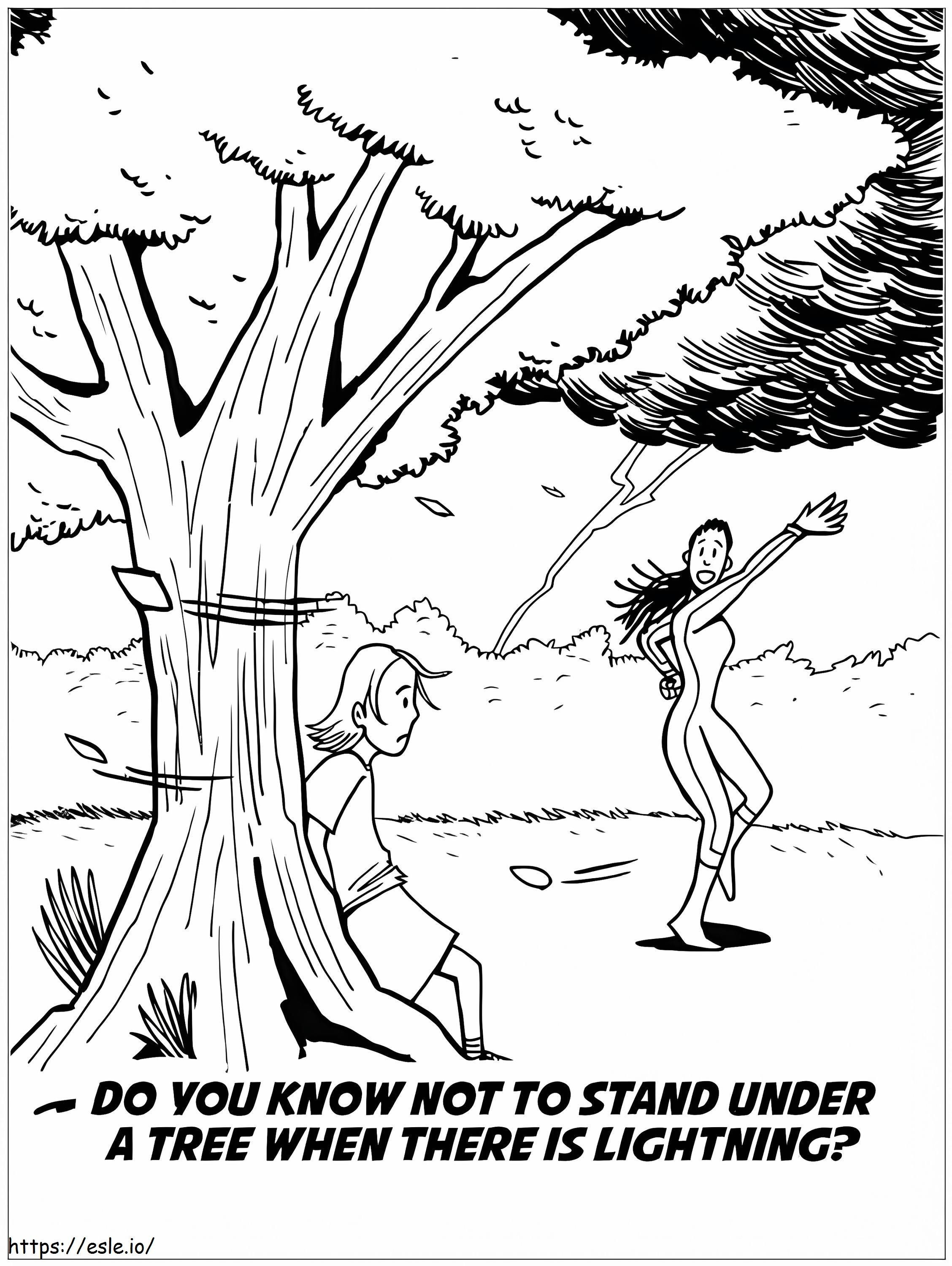 Natural Disaster Safety coloring page