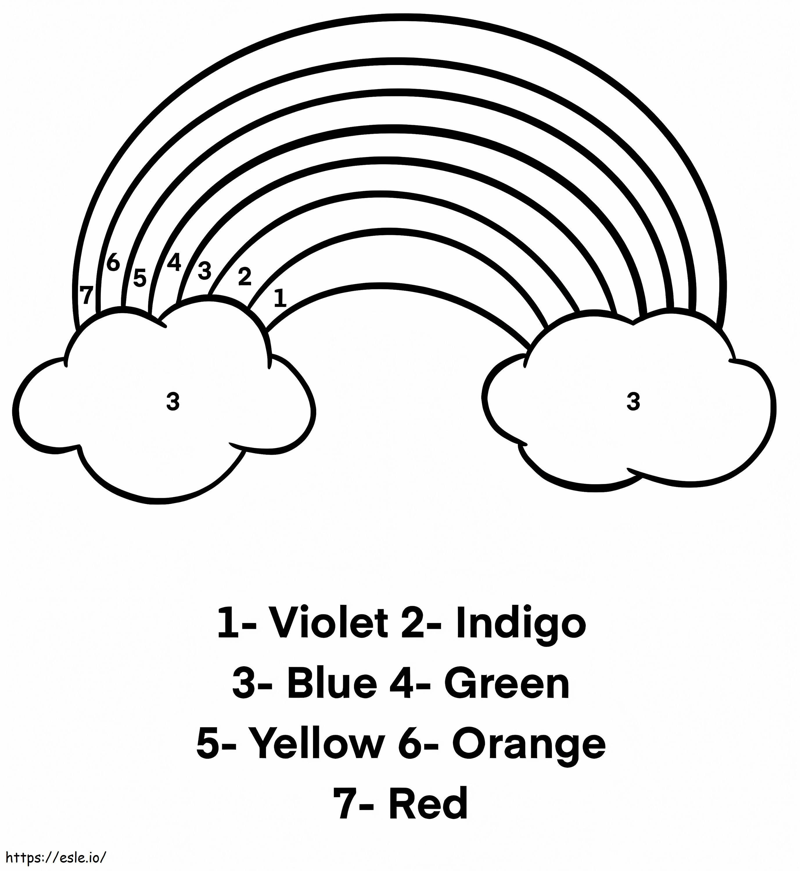 Curcubeu ușor de culoare după număr de colorat