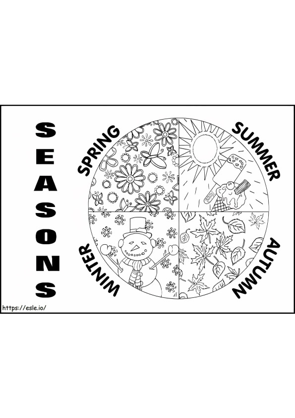 Seasons In The Circle coloring page
