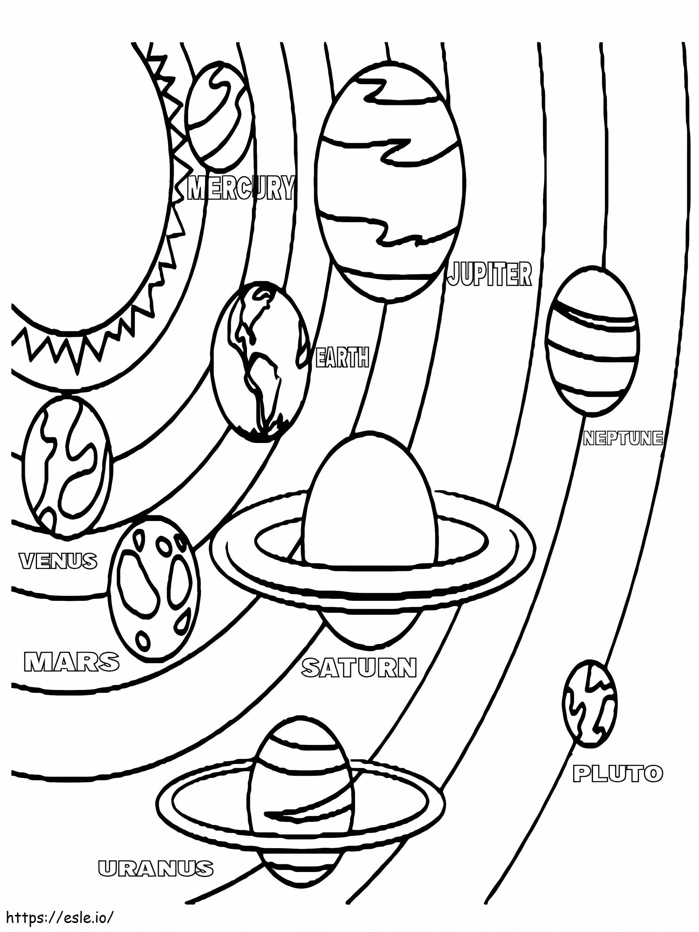 Nine Planets coloring page