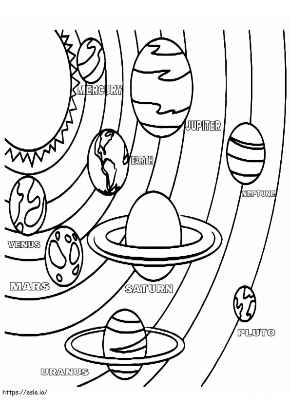 Nine Planets coloring page