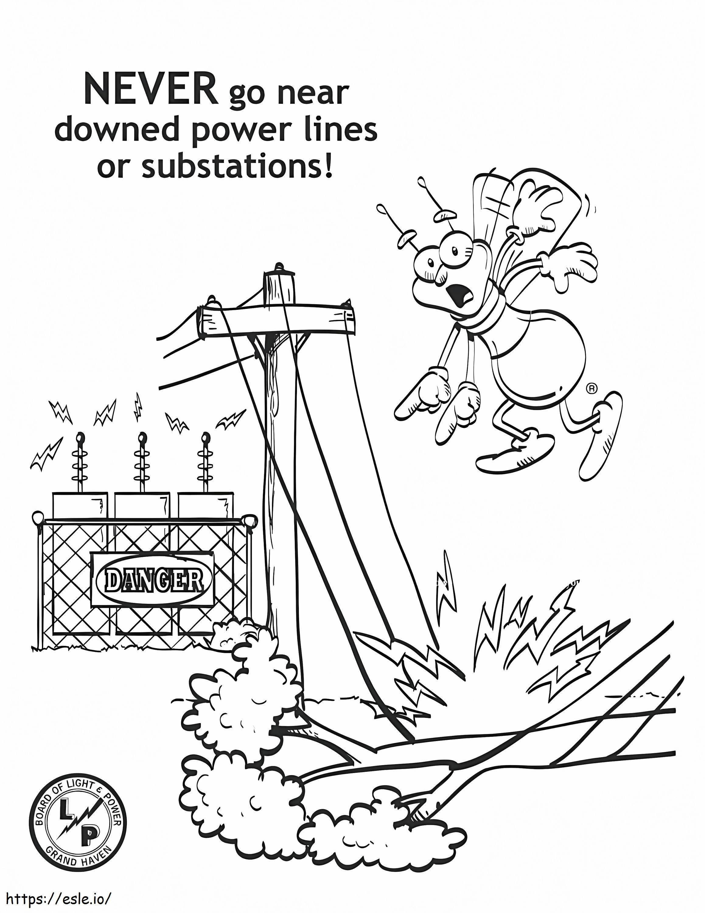 Electrical Safety 6 coloring page